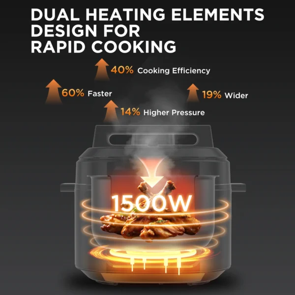 Olla multifunción Midea 9 en 1 – 6L con 12 programas - Image 2